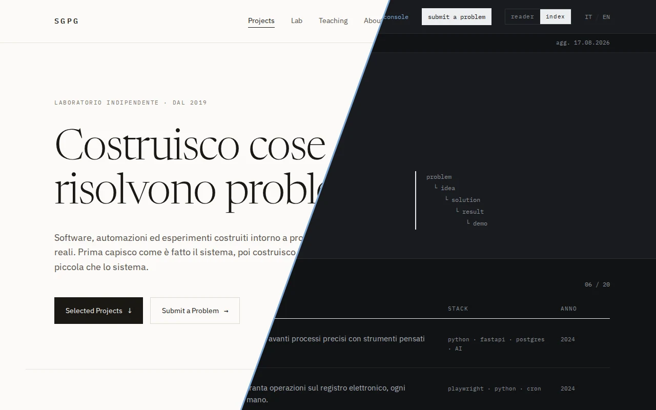 reader ↔ index — la stessa raccolta, due letture